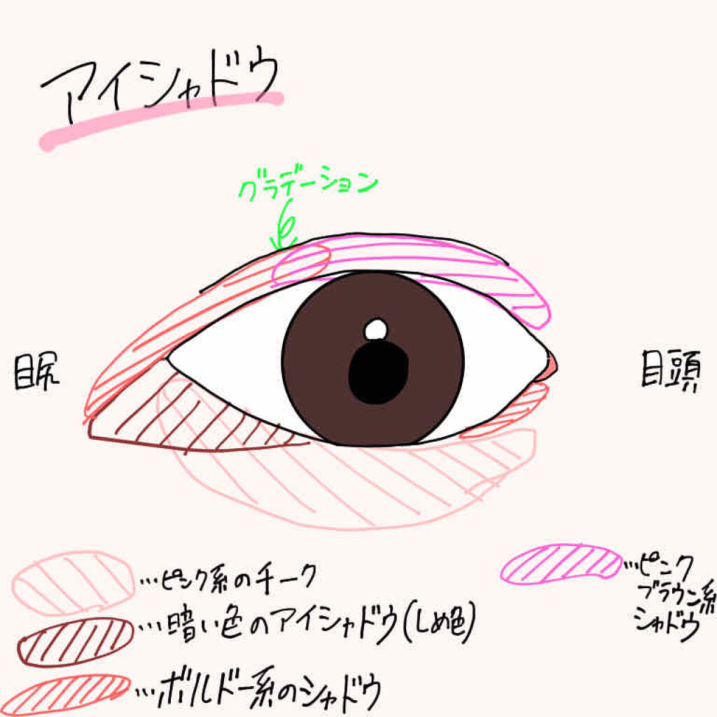 【旧品】マシュマロフィニッシュパウダー/キャンメイク/プレストパウダーを使ったクチコミ（2枚目）