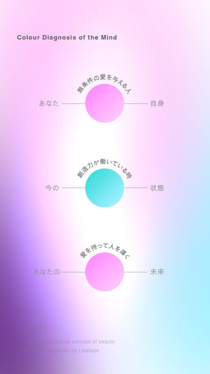 カスタマイズ化粧水セット/ iEL/化粧水を使ったクチコミ(3枚目)