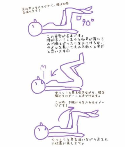 自己紹介/雑談/その他を使ったクチコミ(2枚目)