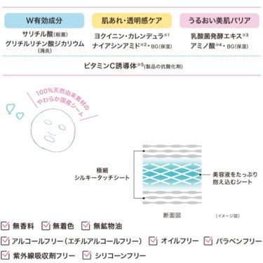 クリアターン ごめんね素肌 キニナルマスクのクチコミ「                           \ニキビ・肌荒れ徹底ケア！/


   .....」（2枚目）