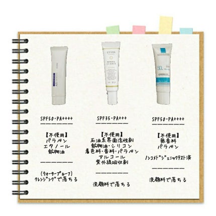 ミネラルUVセラム/エトヴォス/日焼け止めローションを使ったクチコミ(3枚目)