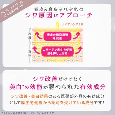 ナリスアップ フォーザエフ 薬用 リンクルホワイト UVベースのクチコミ「今さら聞けない！？
ナイアシンアミドってなに？

SNSで人気のブランド #フォーザエフ にも.....」（2枚目）