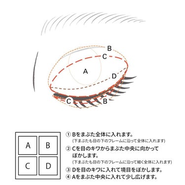 シュアネス アイライナーペンシル 06 カーキ/Celvoke/ペンシルアイライナーを使ったクチコミ（2枚目）