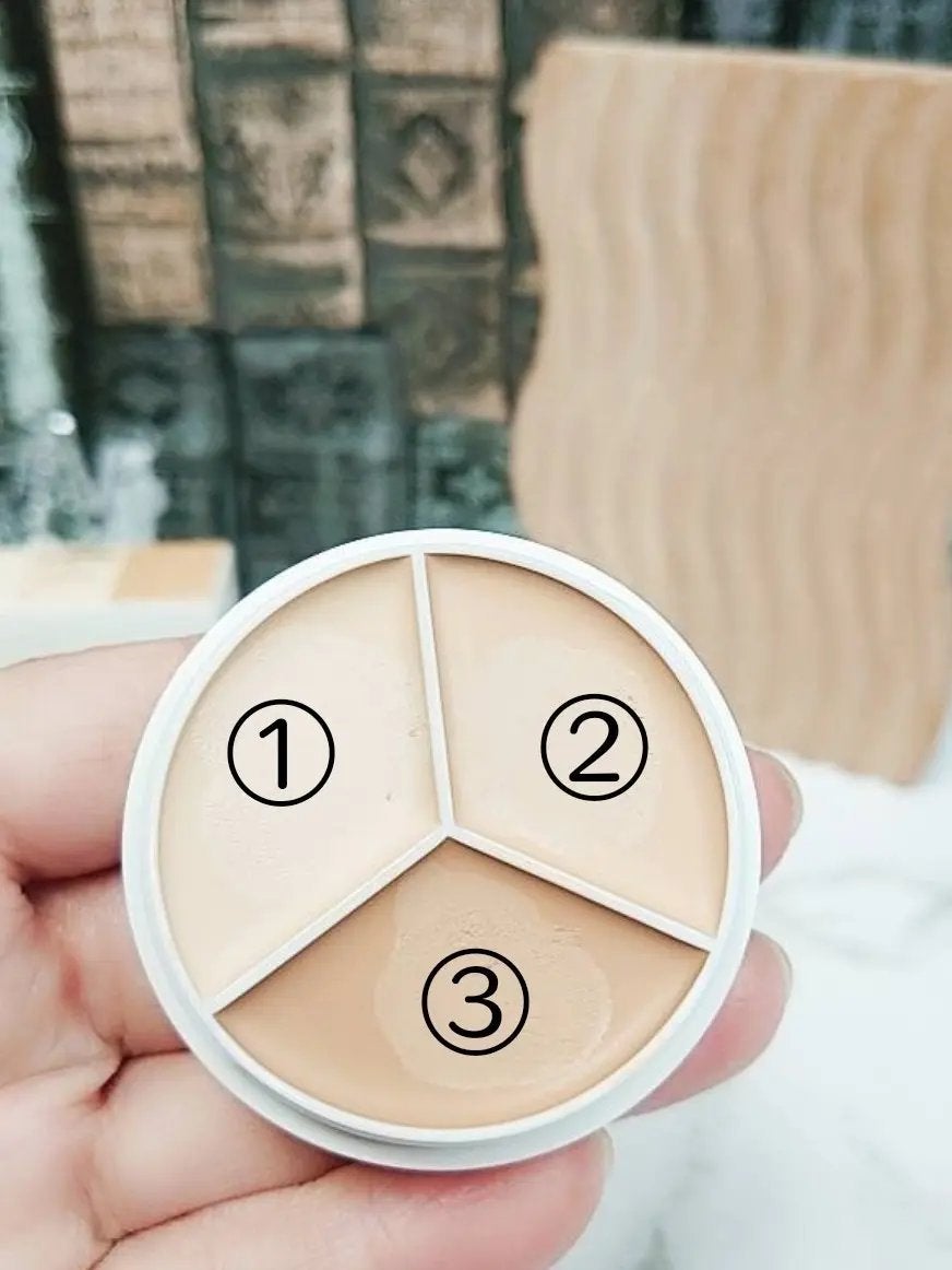 カバーアッププロコンシーラー/TFIT/パレットコンシーラーを使ったクチコミ(2枚目)