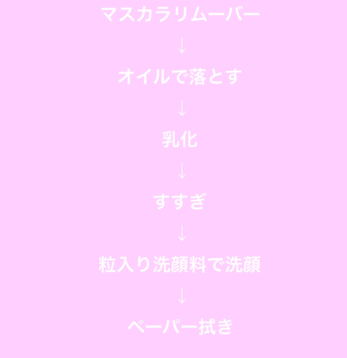 マスカラリムーバー/プライバシー/ポイントメイクリムーバーを使ったクチコミ（2枚目）