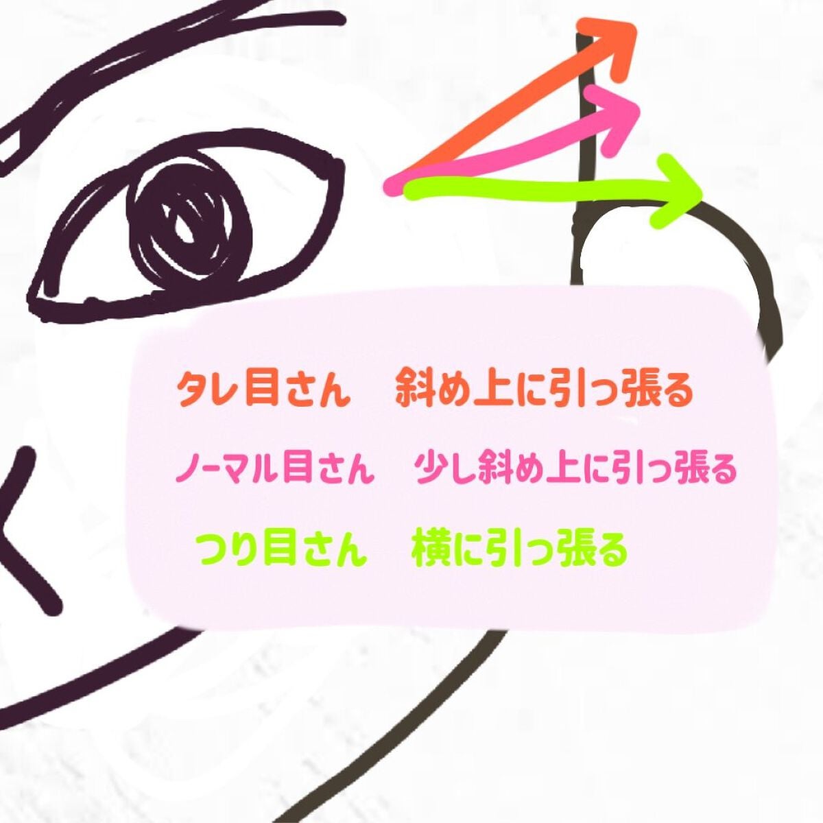 スーパーシャープライナーEX2.0/KATE/リキッドアイライナーを使ったクチコミ(3枚目)