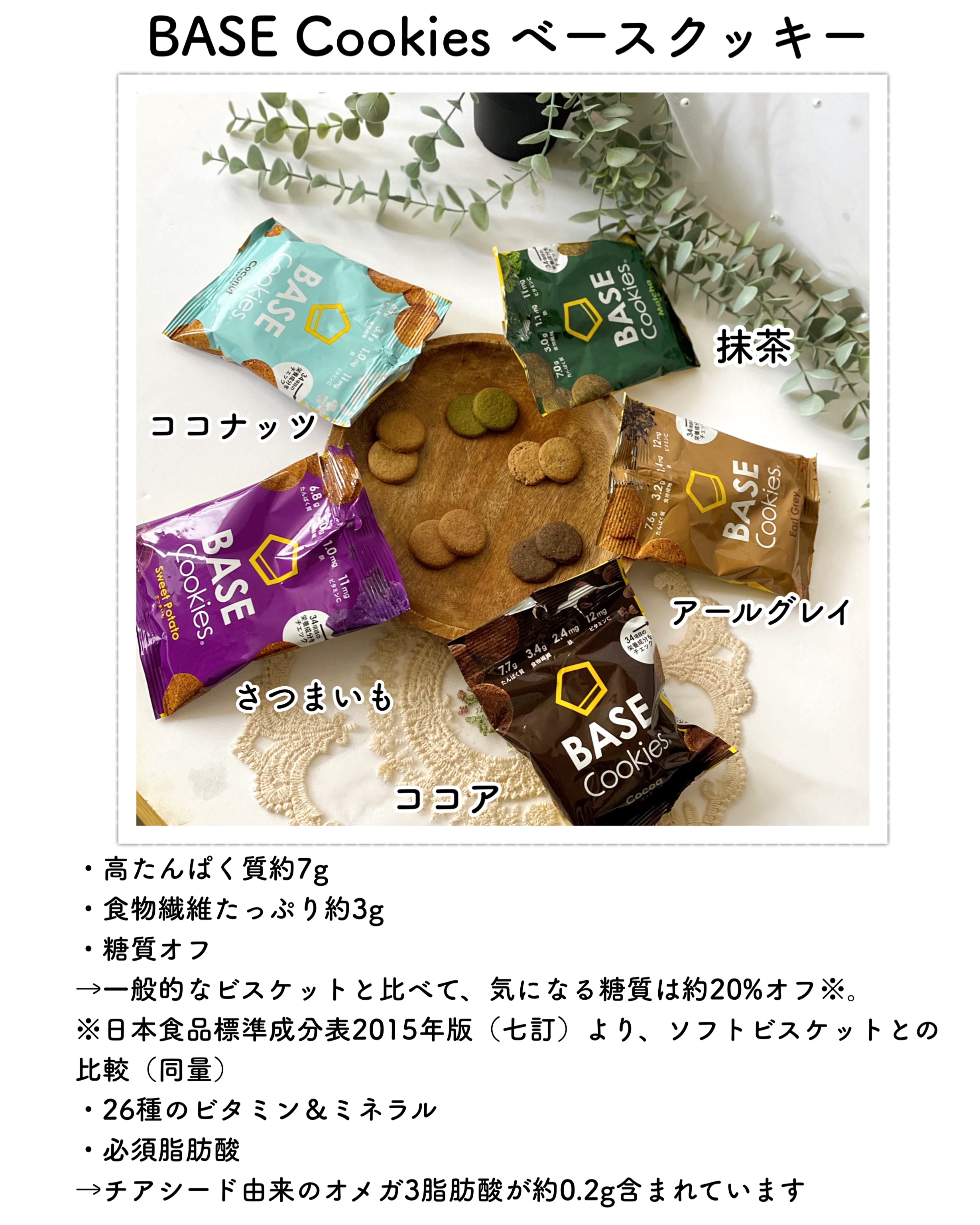 BASE Cookies/ベースフード/完全栄養食を使ったクチコミ（2枚目）