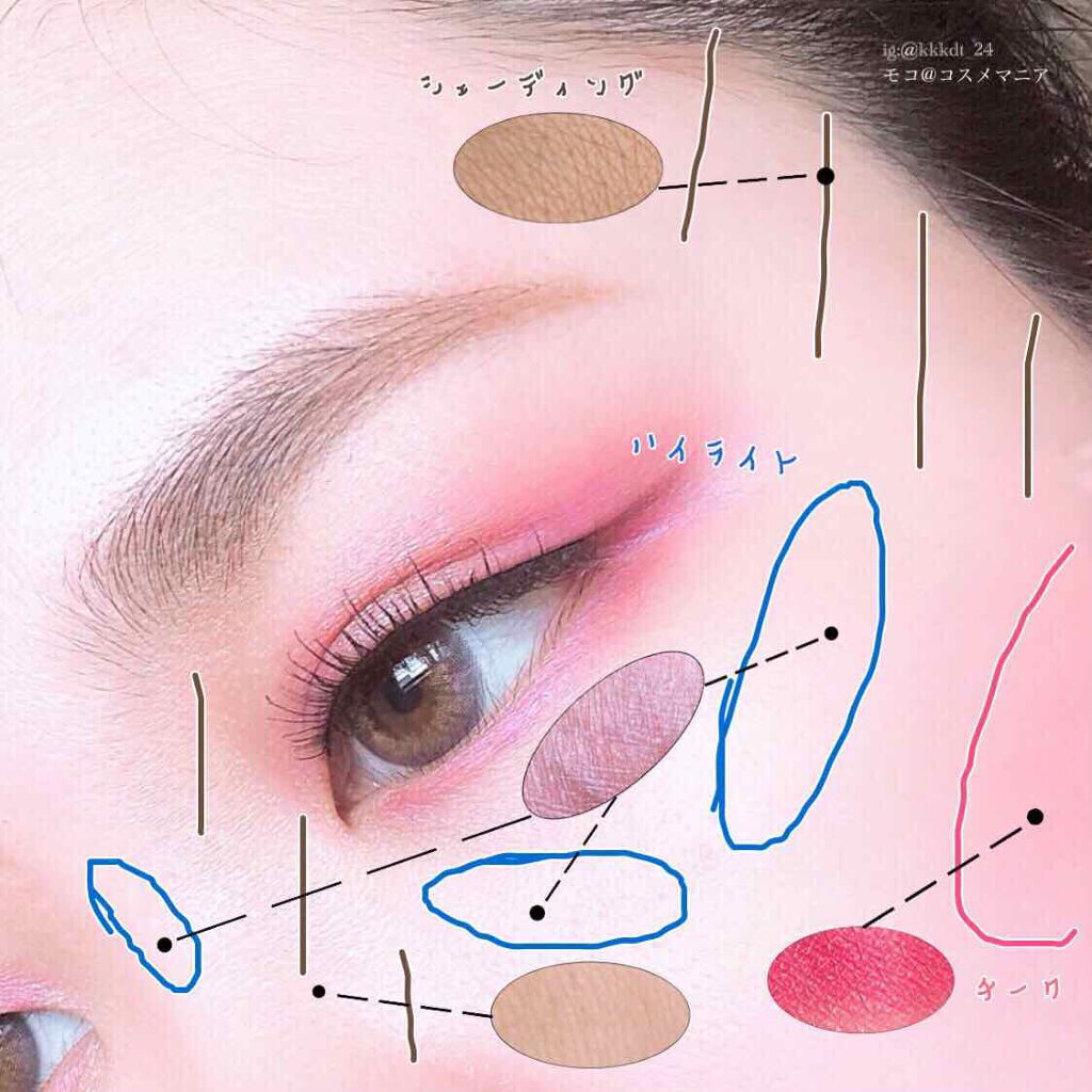 ニュアンスチェンジUV ジェル RS/アリィー/日焼け止めジェルを使ったクチコミ（3枚目）