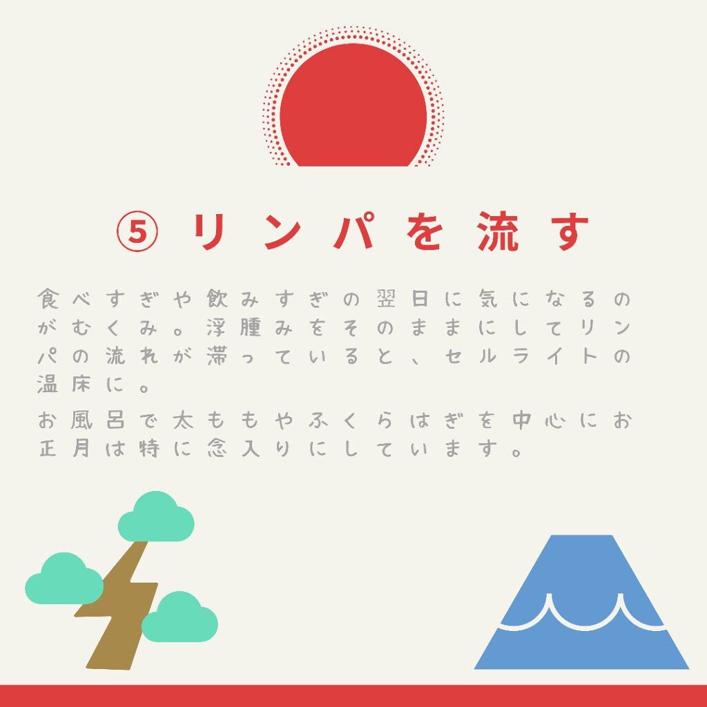 カロリミット/ファンケル/ボディサプリメントを使ったクチコミ(6枚目)