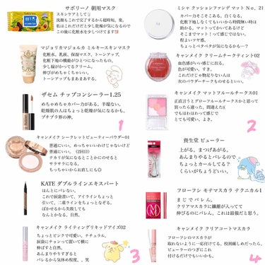 ましゅ 🎀☁ on LIPS 「🎀1度もバレた事がない！スクールメイク🎀※私の高校はメイク禁止..」（2枚目）