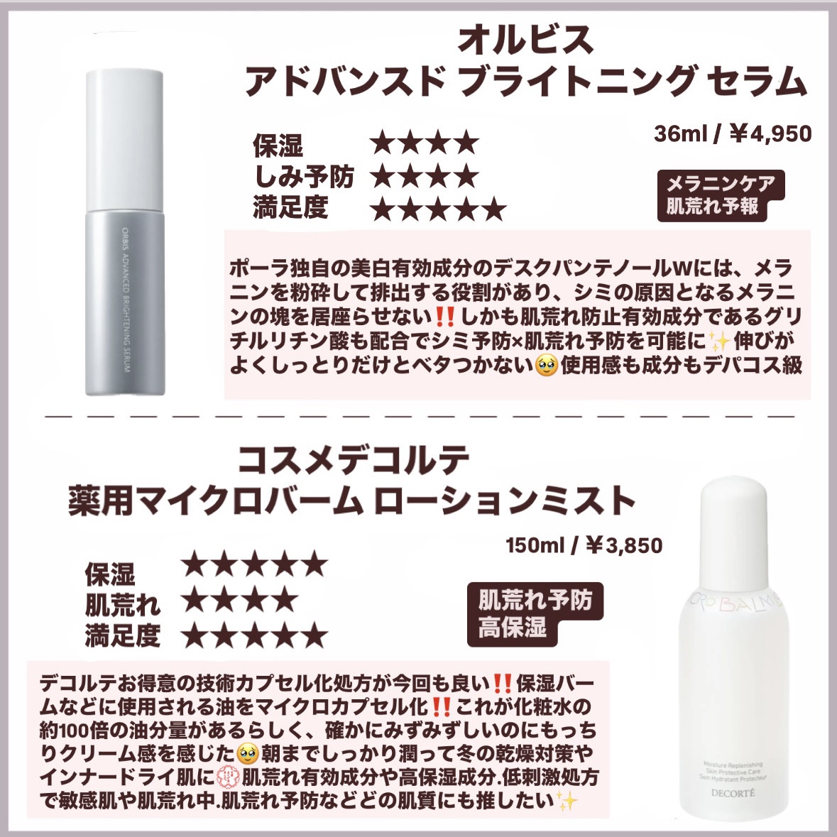 シカプラスト リペアクリーム B5+	/ラ ロッシュ ポゼ/フェイスクリームを使ったクチコミ（2枚目）