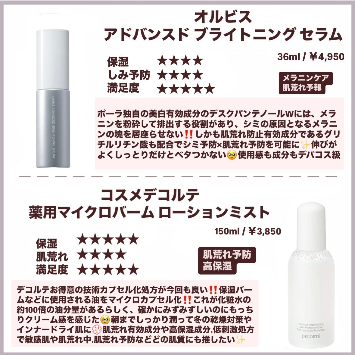 シカプラスト リペアクリーム B5+ /ラ ロッシュ ポゼ/フェイスクリームを使ったクチコミ(2枚目)