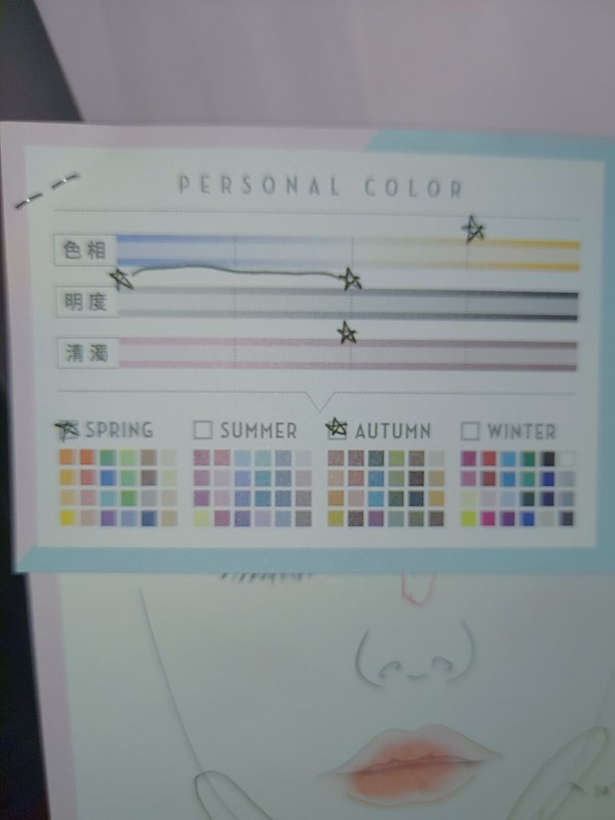 グロッシールージュティント/ETUDE/リップグロスを使ったクチコミ（2枚目）