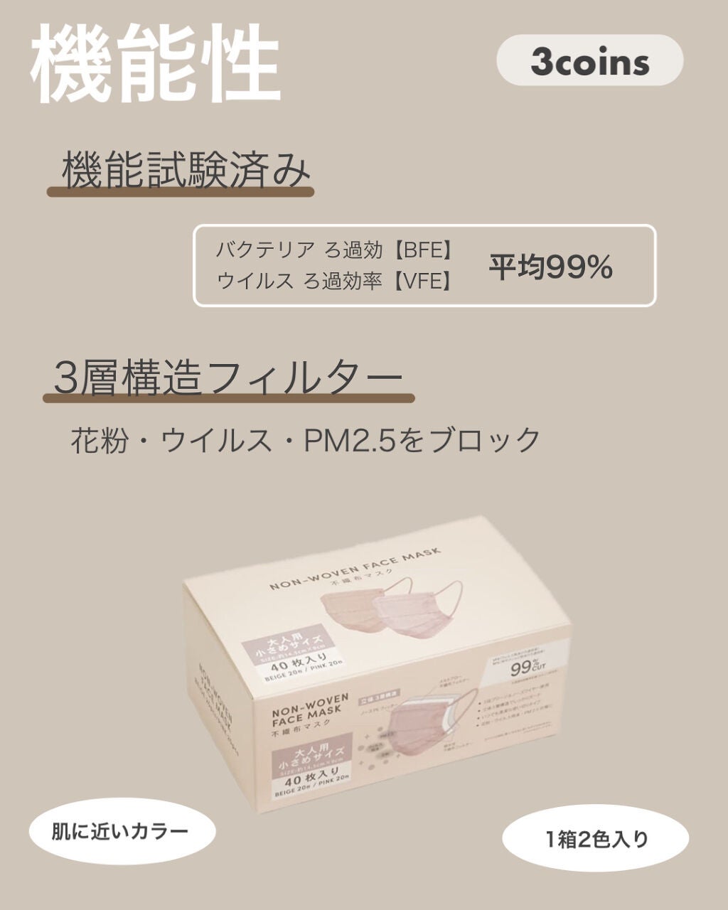NON-WOVEN FACE MASK/3COINS/マスクを使ったクチコミ(4枚目)