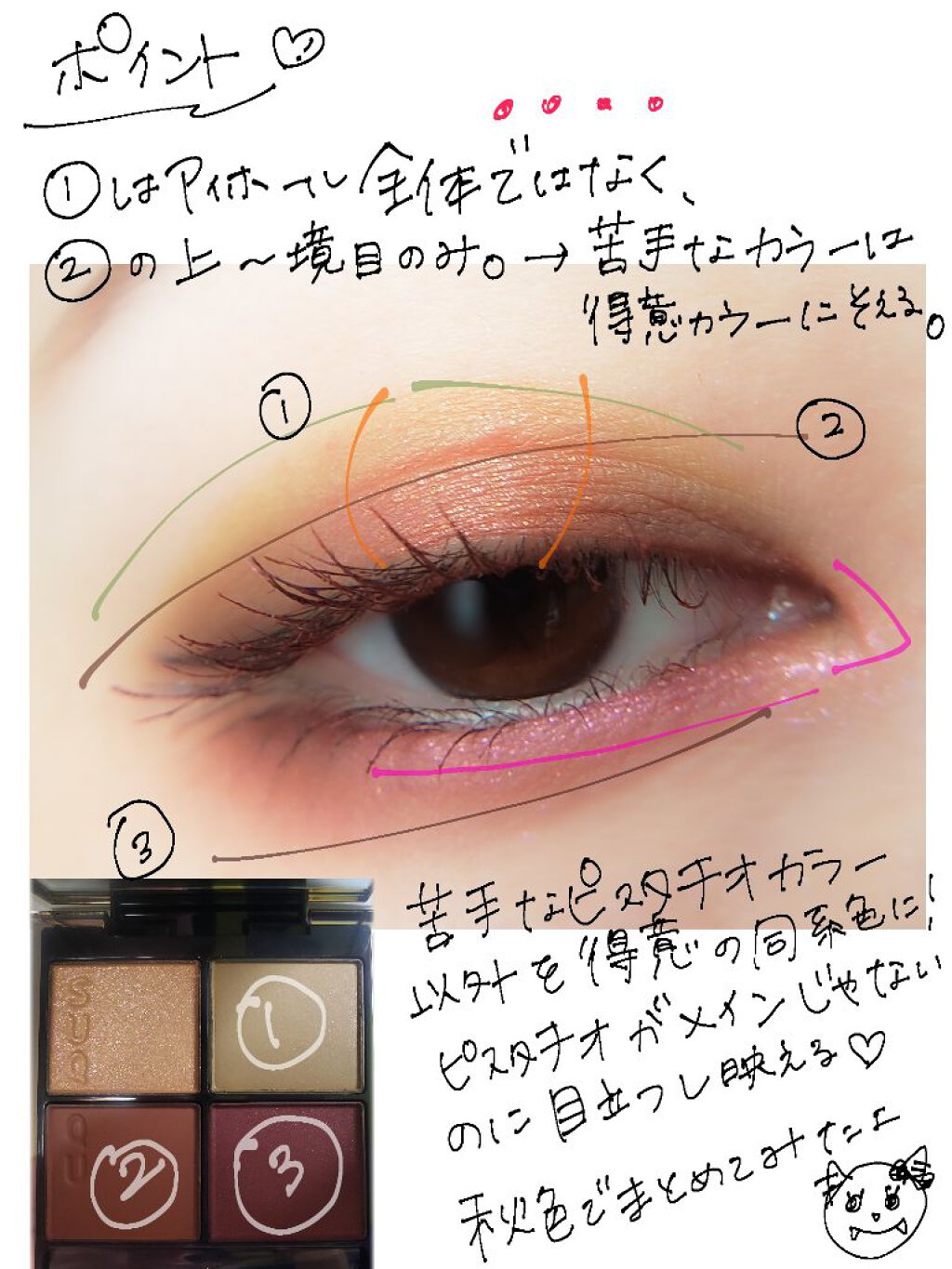 マルチグリッターカラー/ENBAN TOKYO/単色アイシャドウを使ったクチコミ（2枚目）