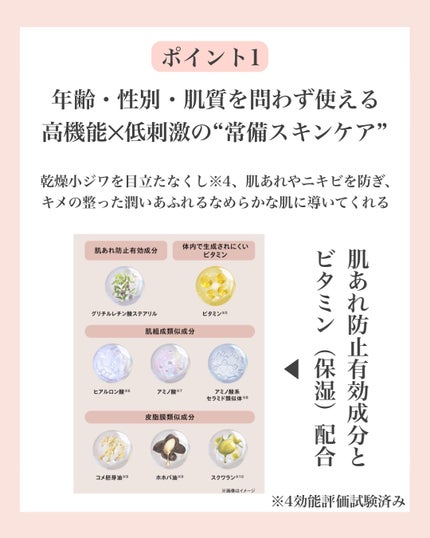 コスメデコルテ 薬用 マイクロバーム ローション ミスト〈薬用化粧液〉【医薬部外品】/DECORTÉ/ミスト状化粧水を使ったクチコミ(3枚目)