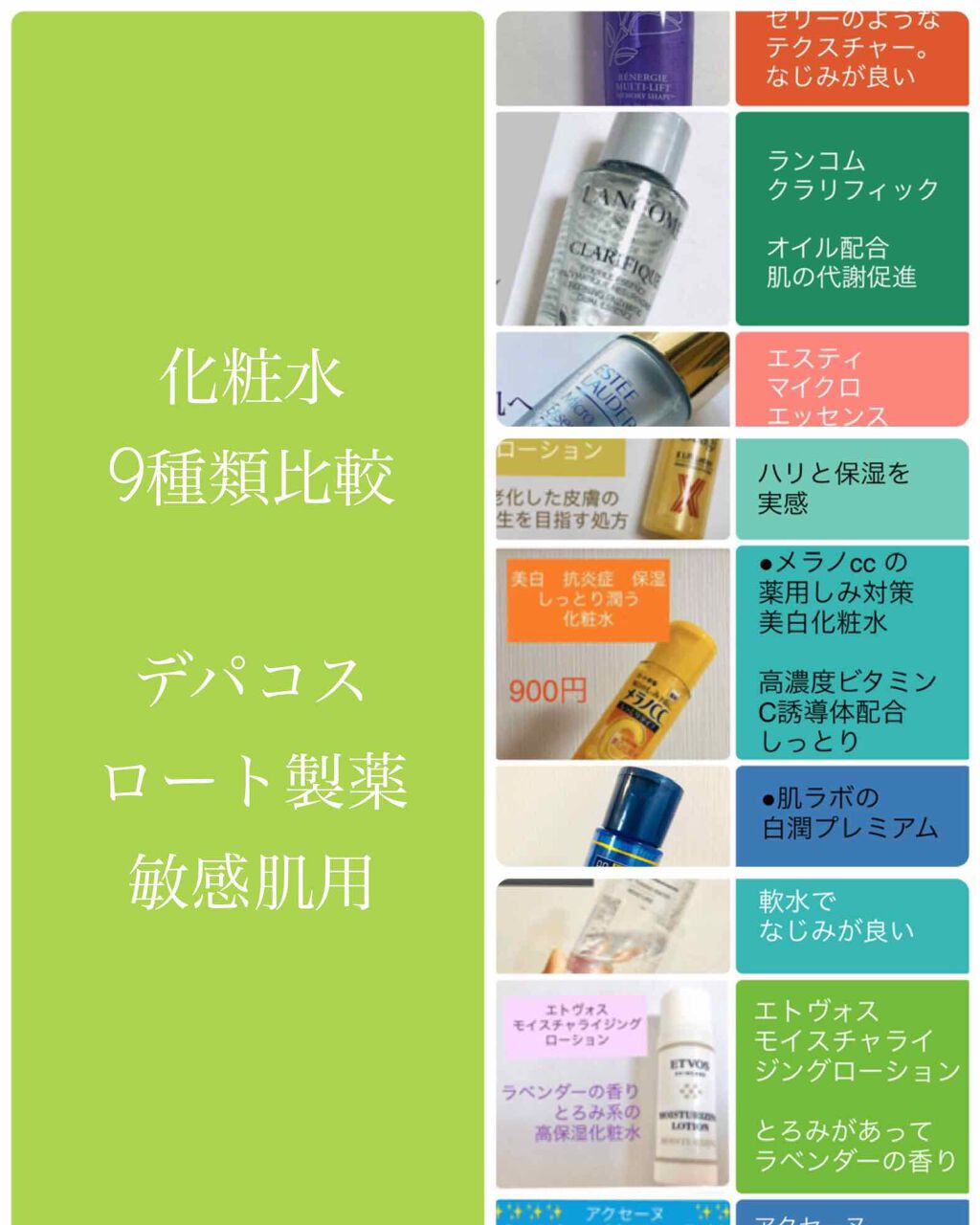 マイクロ エッセンス ローション/ESTEE LAUDER/化粧水を使ったクチコミ(1枚目)