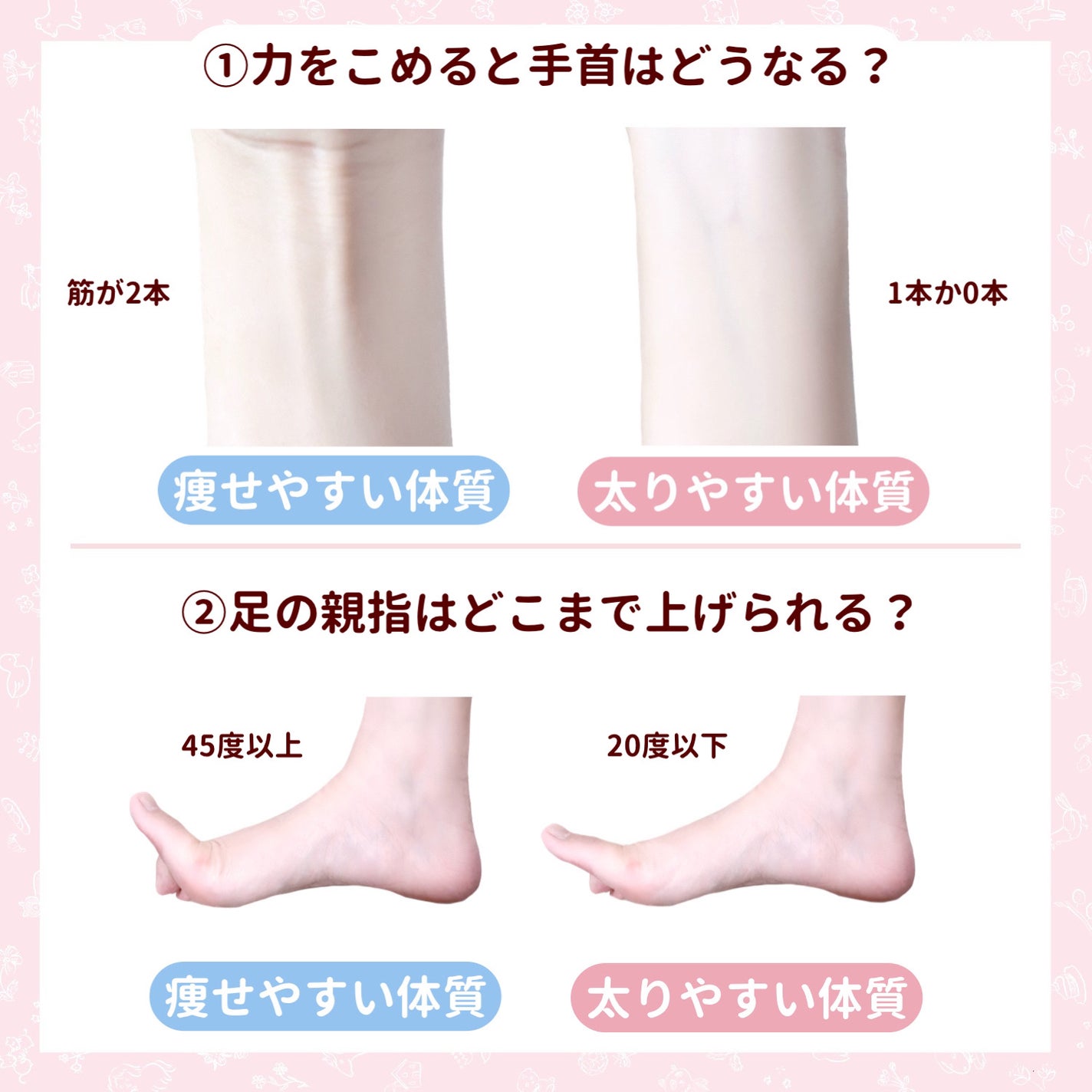 寝ながらメディキュット ロング/メディキュット/着圧ソックス・レギンスを使ったクチコミ(2枚目)