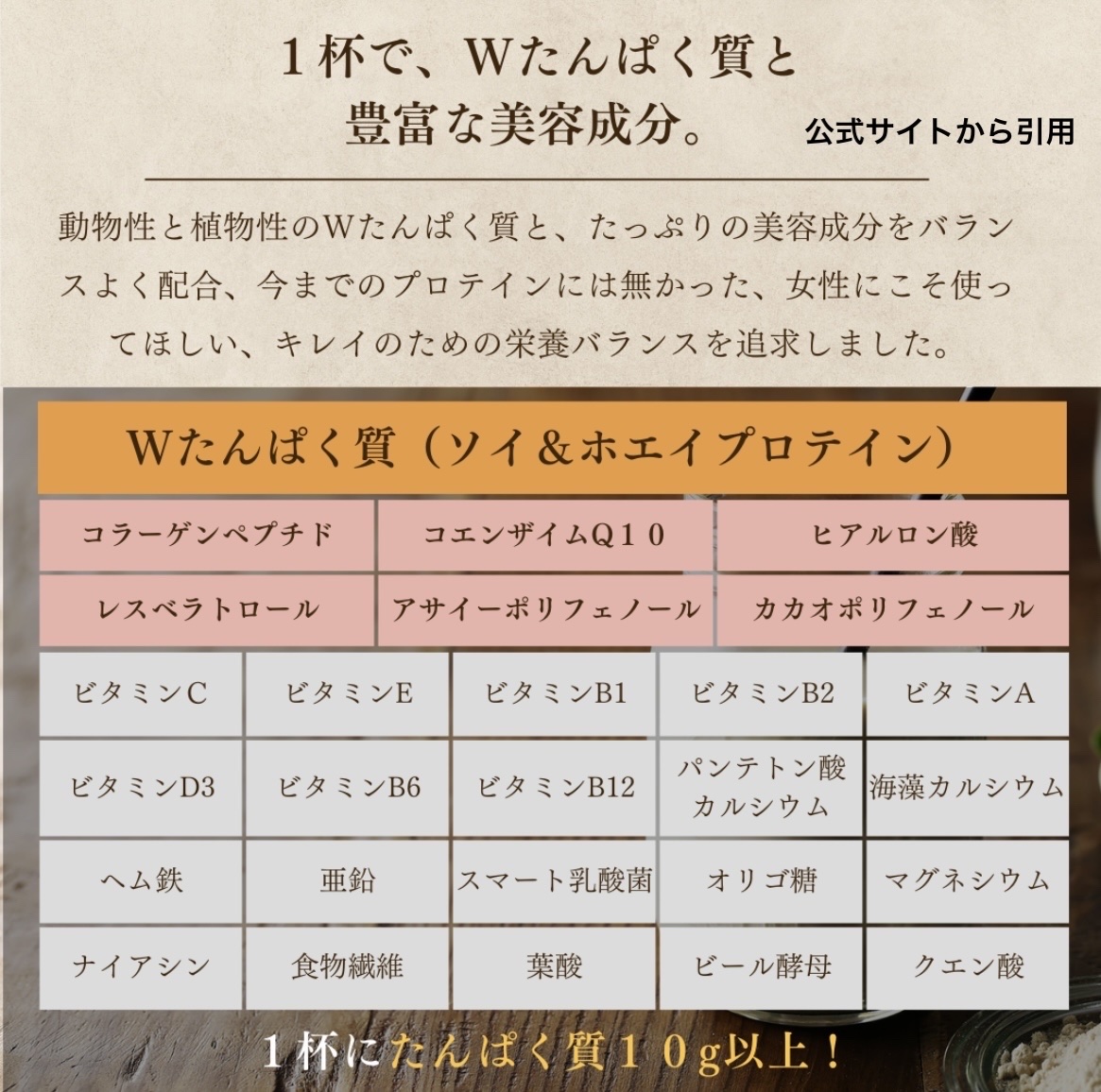 タンパクオトメ/タマチャンショップ/その他プロテインを使ったクチコミ（3枚目）