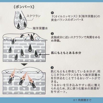 ブースト ポンパー X/アーレス/美容液を使ったクチコミ(6枚目)