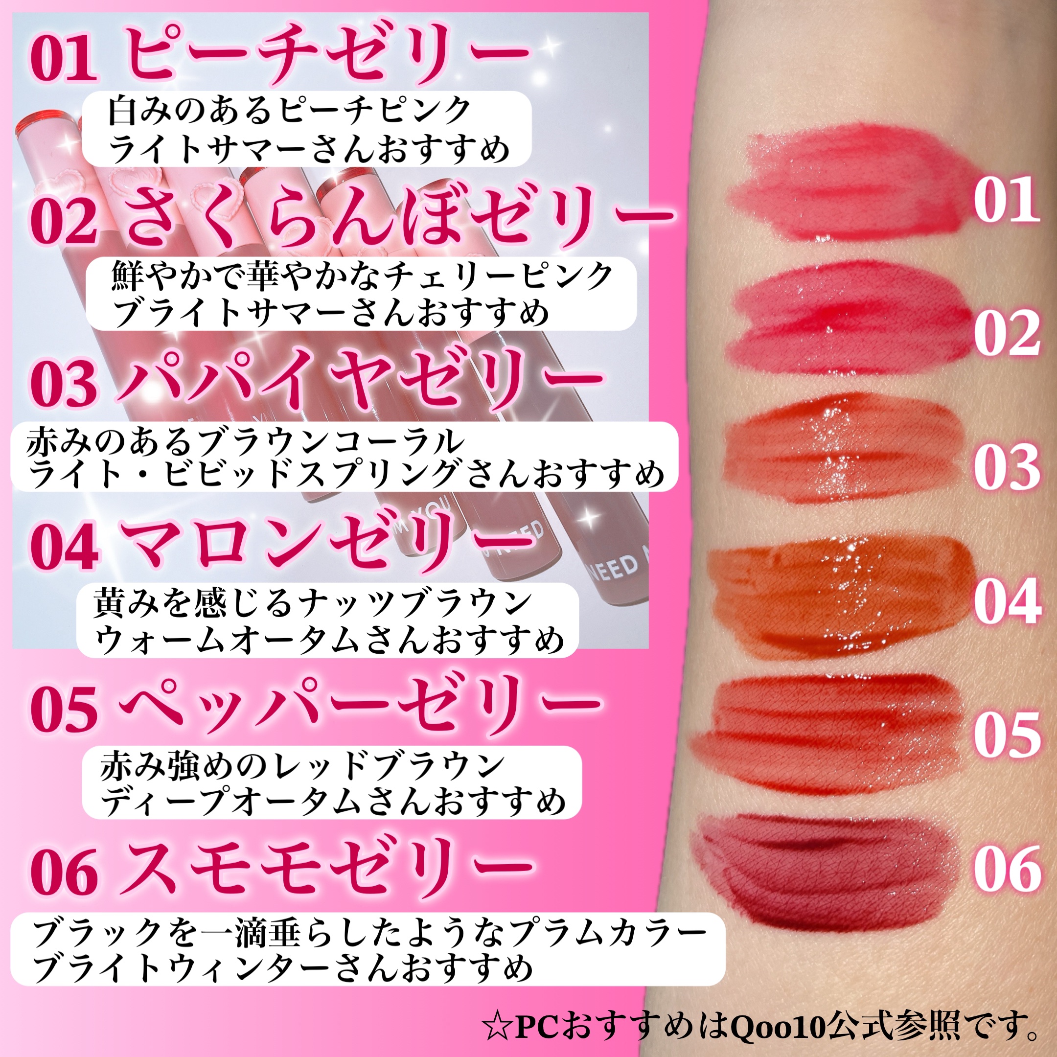 ハートゼリングティント/YNM/リップティントを使ったクチコミ（3枚目）