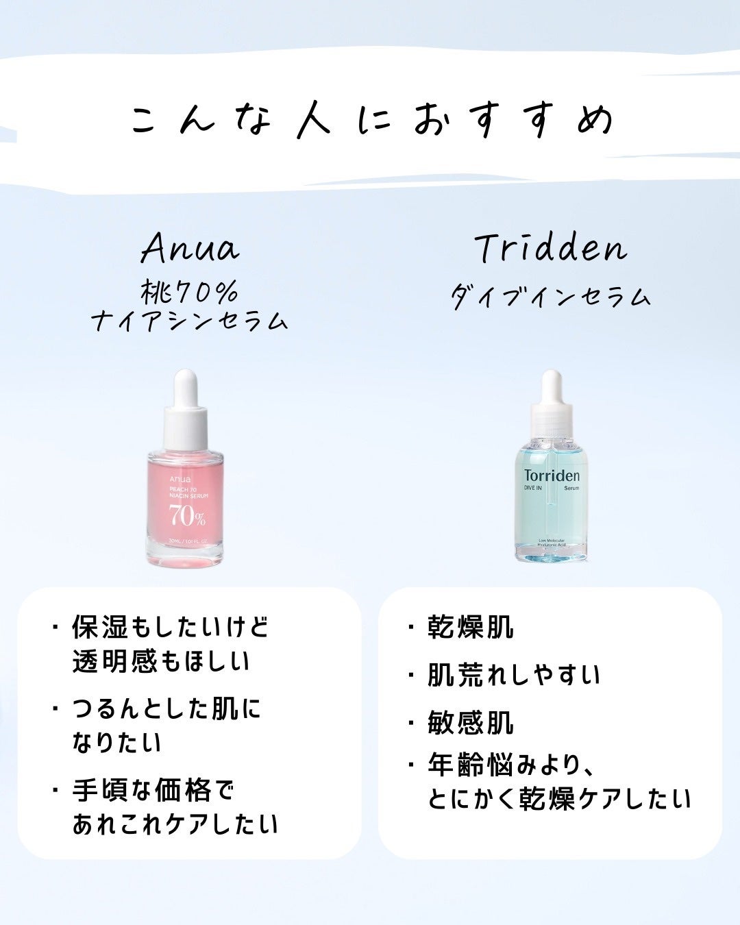 とまと村長@化粧品研究者 on LIPS 「←スキンケアマニアは要チェック!化粧品会社に勤めているとまと村..」(8枚目)