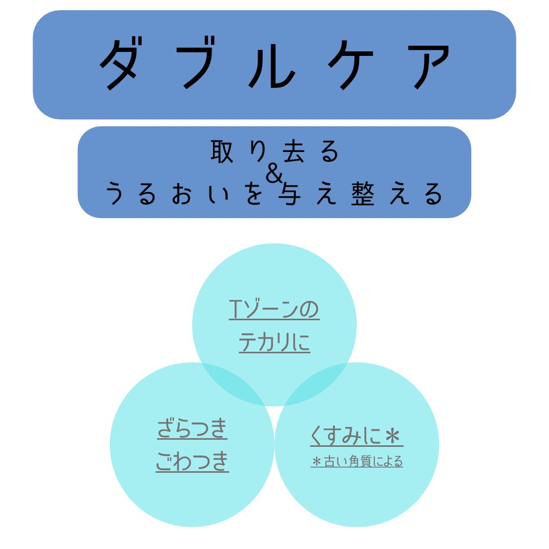ラディアント スキン リファイナー/KANEBO/化粧水を使ったクチコミ(2枚目)
