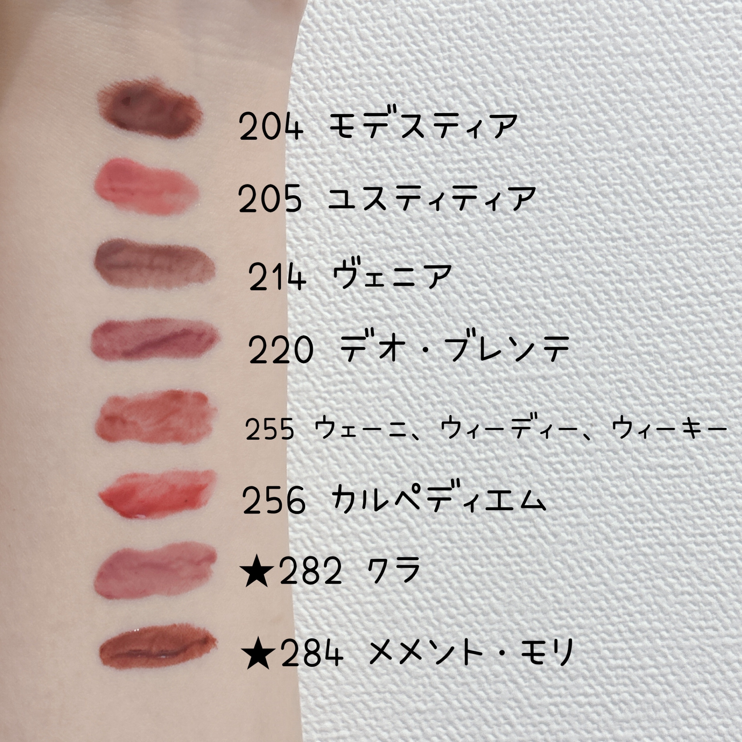 ブラーグロイリップティント/Dinto/リップティントを使ったクチコミ（3枚目）