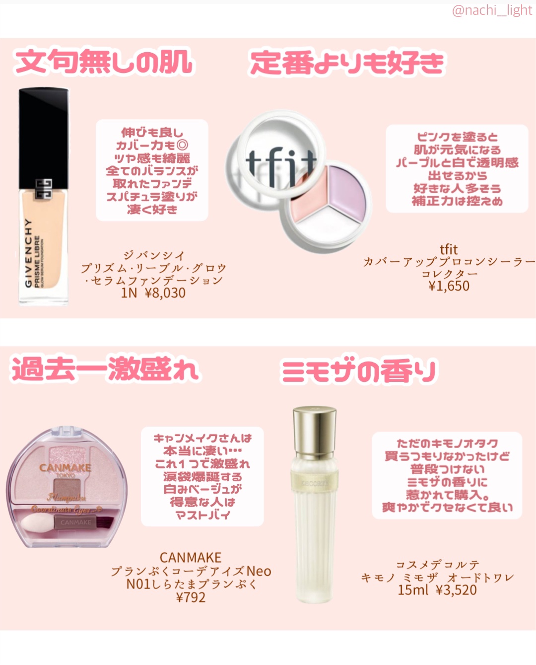 ジバンシー 化粧品 年齢 層