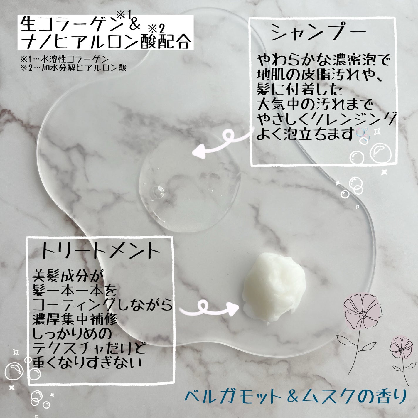 ディープナイトリペアシャンプー/トリートメント/YOLU/市販シャンプーを使ったクチコミ(2枚目)