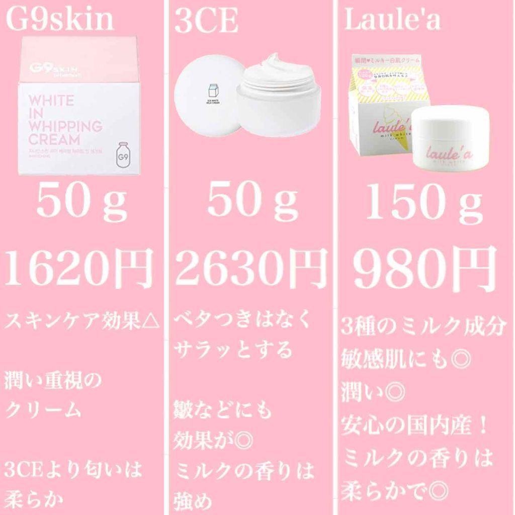 ミルクホワイトクリーム/Laule'a/フェイスクリームを使ったクチコミ（2枚目）