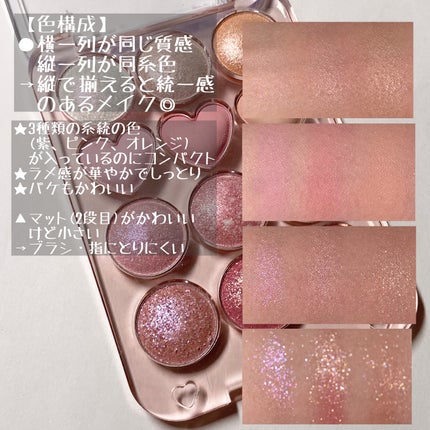 目元チュートリアルアイパレット/Colorgram/アイシャドウパレットを使ったクチコミ(2枚目)