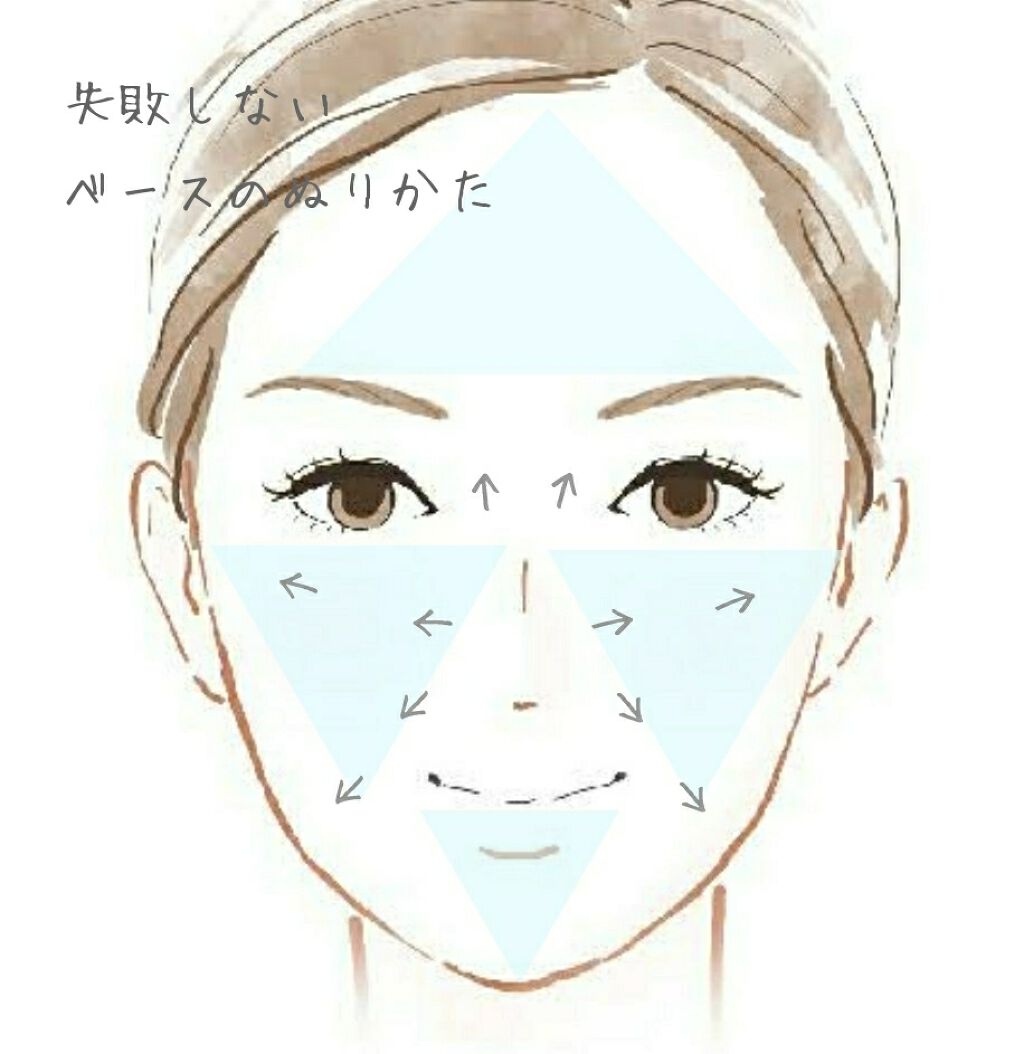 クリアケア化粧水 高保湿タイプ/無印良品/化粧水を使ったクチコミ（2枚目）