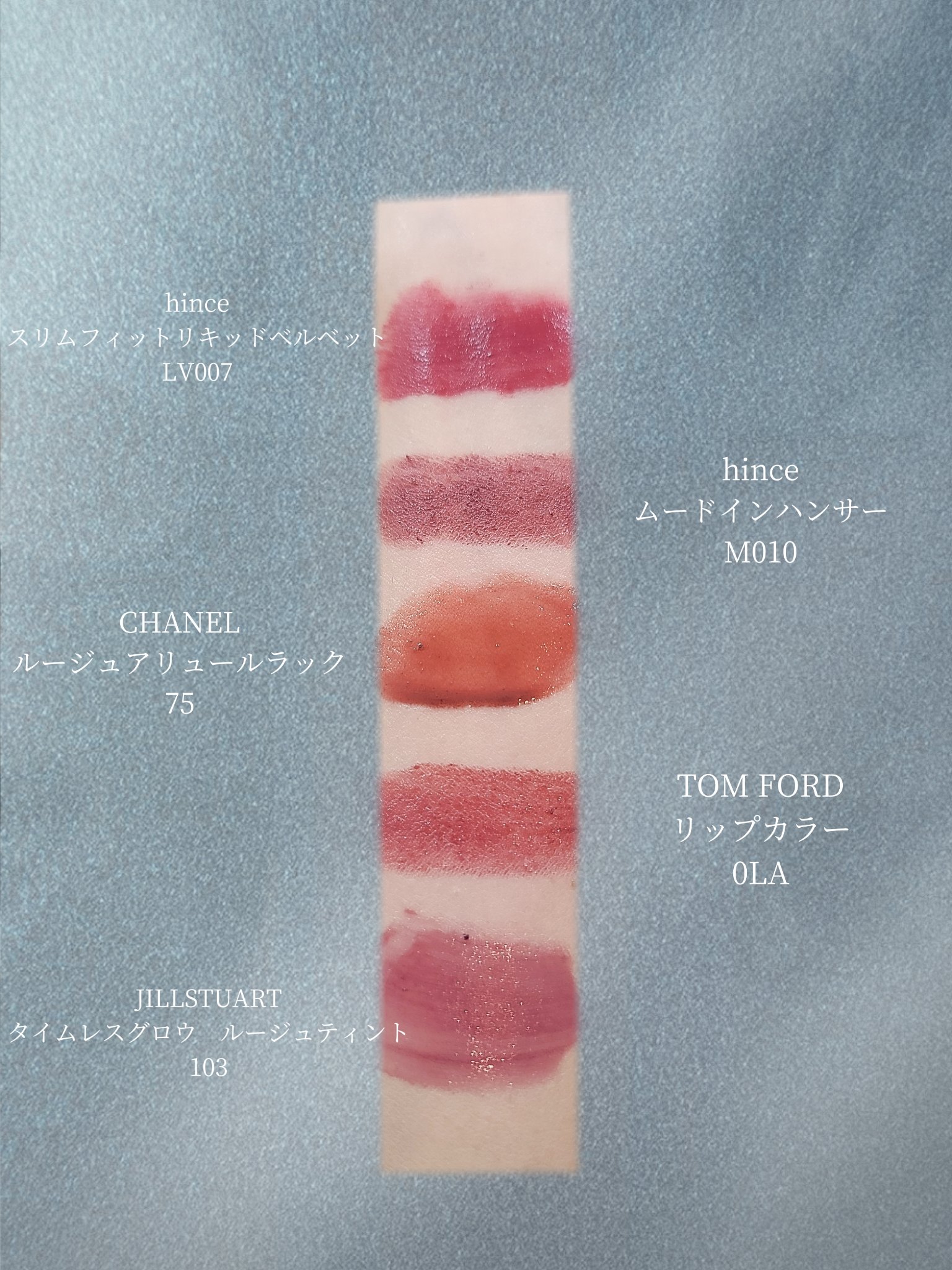 ジューシーラスティングティント/rom&nd/リップティントを使ったクチコミ（2枚目）