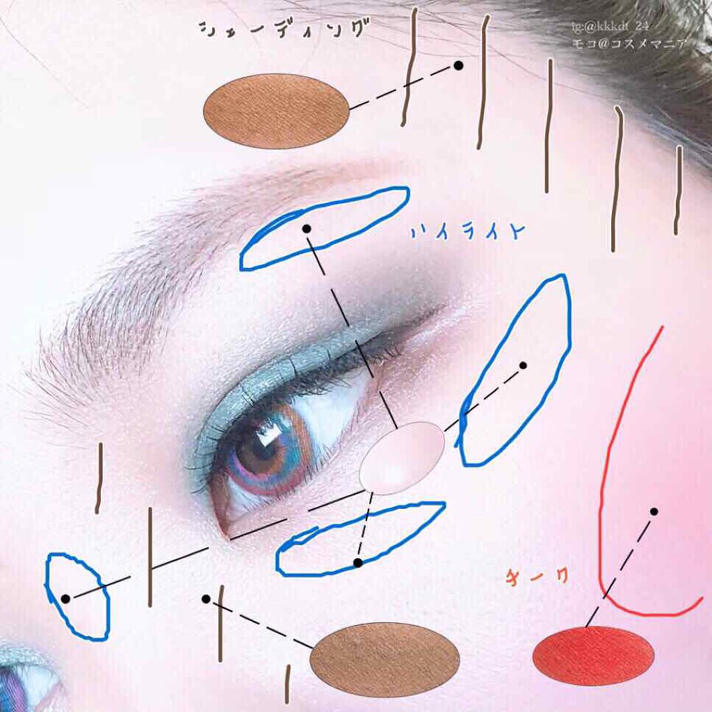 パーフェクトウォータープルーフ日焼け止めジェル/NALC/日焼け止めジェルを使ったクチコミ（3枚目）