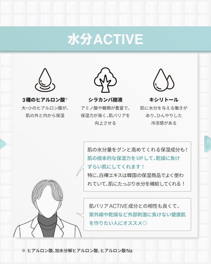 ナインセラム/Dr.Twenty Project/美容液を使ったクチコミ(5枚目)