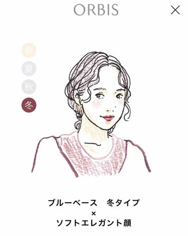 ゆうほ on LIPS 「ORBIS愛用者なのですが、アプリでパーソナルカラー診断？がで..」（1枚目）