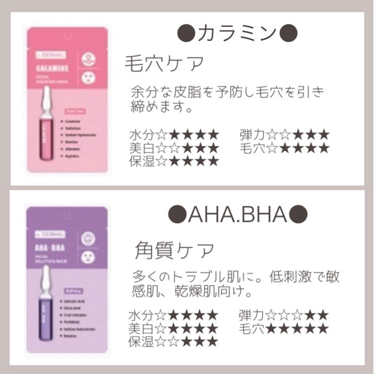 Dr.DERMALフェイシャルソリューションマスク/Dr.DERMAL/シートマスク・パックを使ったクチコミ（3枚目）