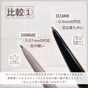 超細芯アイブロウ/CEZANNE/アイブロウペンシルを使ったクチコミ（2枚目）