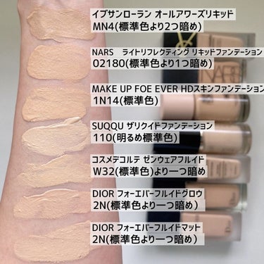 バブリズム／コスメ比較ライター on LIPS 「自分の色味に合わせて、プラマイ調節してもらえれば検討つくと思う..」（4枚目）