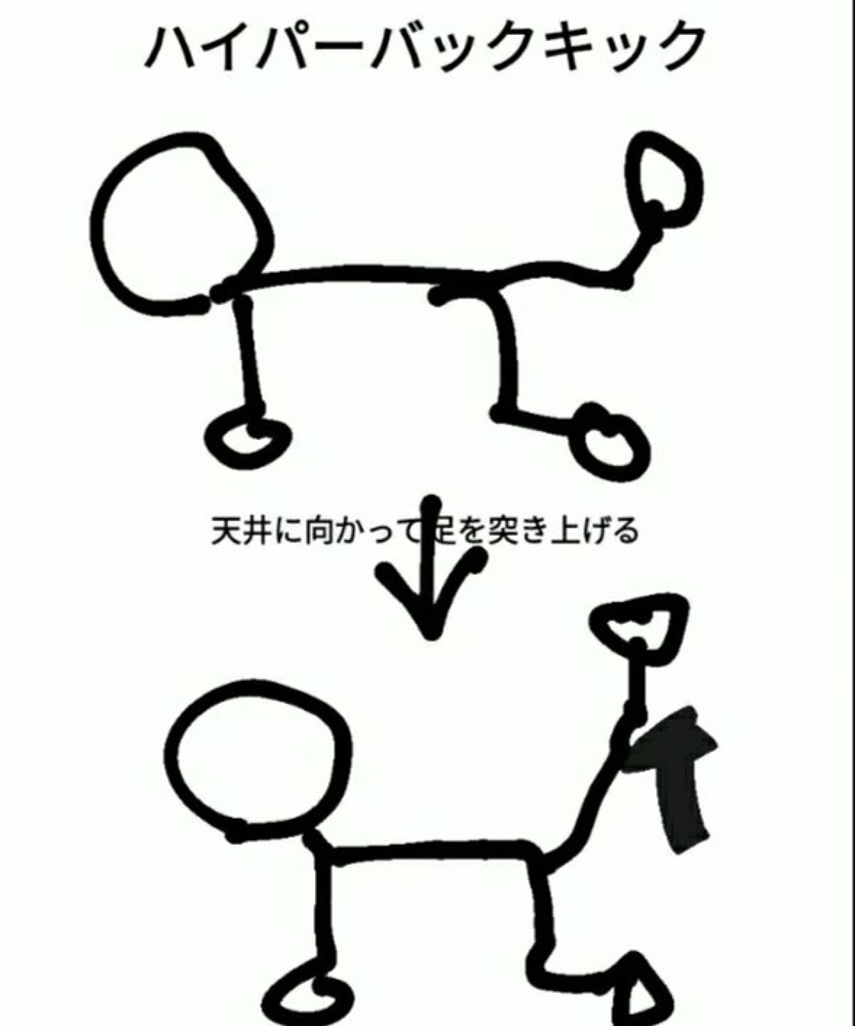 かわいくなりたいじぇーけー on LIPS 「【今がチャンス!!】夏に向けてダイエット🏃♀️夏まであと約3..」(5枚目)