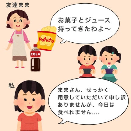 SODA  ソーダ/トップバリュ/ドリンクを使ったクチコミ(4枚目)