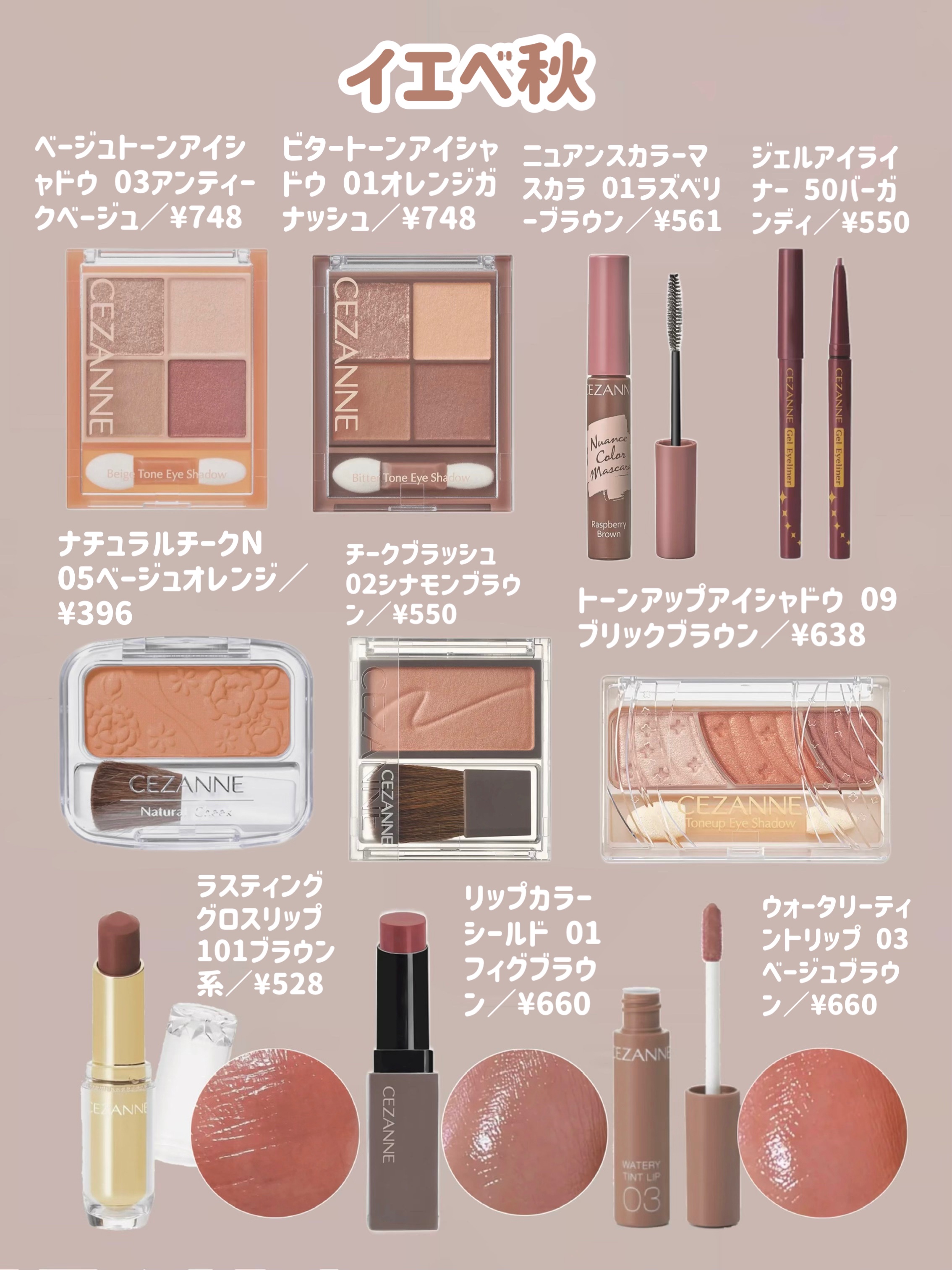 ナチュラル チークN｜CEZANNE他、9商品を使った口コミ - 🍪パーソナル