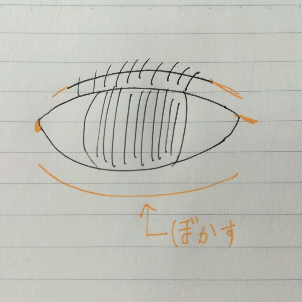 リキッドアイブロウ/U R GLAM/リキッドアイブロウを使ったクチコミ（2枚目）