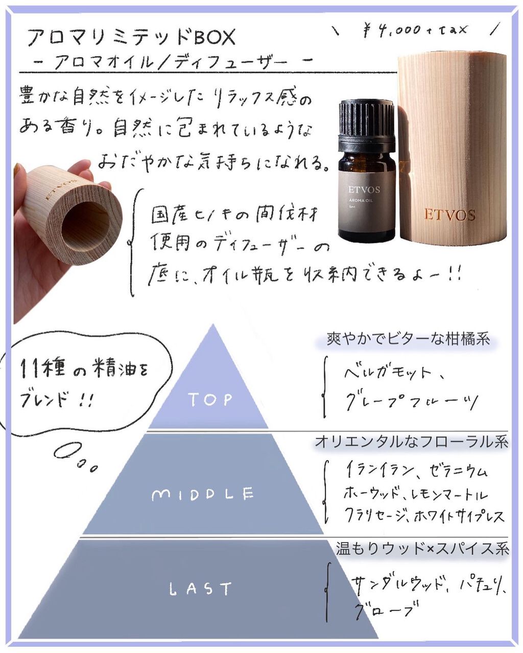 ミネラルアイバーム/エトヴォス/ジェル・クリームアイシャドウを使ったクチコミ(6枚目)