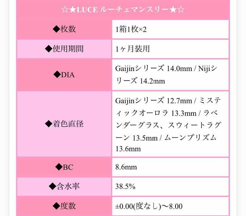 LUCE ルーチェマンスリー/LUCE/１ヶ月（１MONTH）カラコンを使ったクチコミ（3枚目）