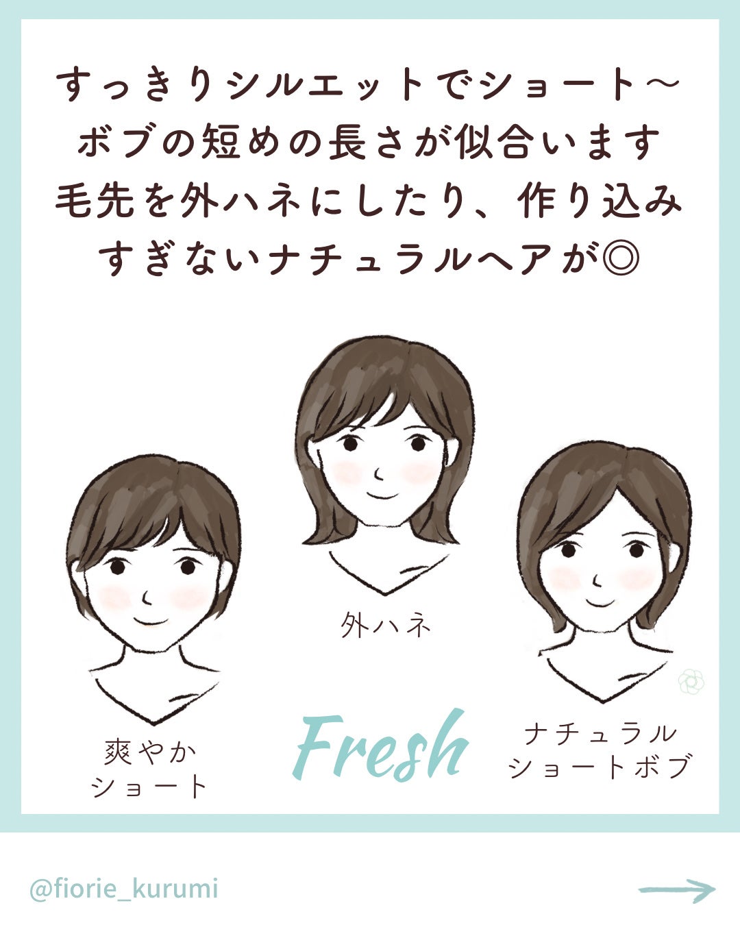 kurumi【柏】パーソナルカラーアナリスト on LIPS 「顔タイプフレッシュ おすすめヘアスタイルフレッシュさんは・すっ..」(2枚目)