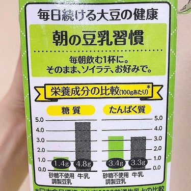 砂糖不使用　調製豆乳/キッコーマン飲料/ドリンクを使ったクチコミ（3枚目）