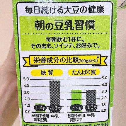 砂糖不使用調製豆乳/キッコーマン飲料/豆乳飲料を使ったクチコミ(3枚目)