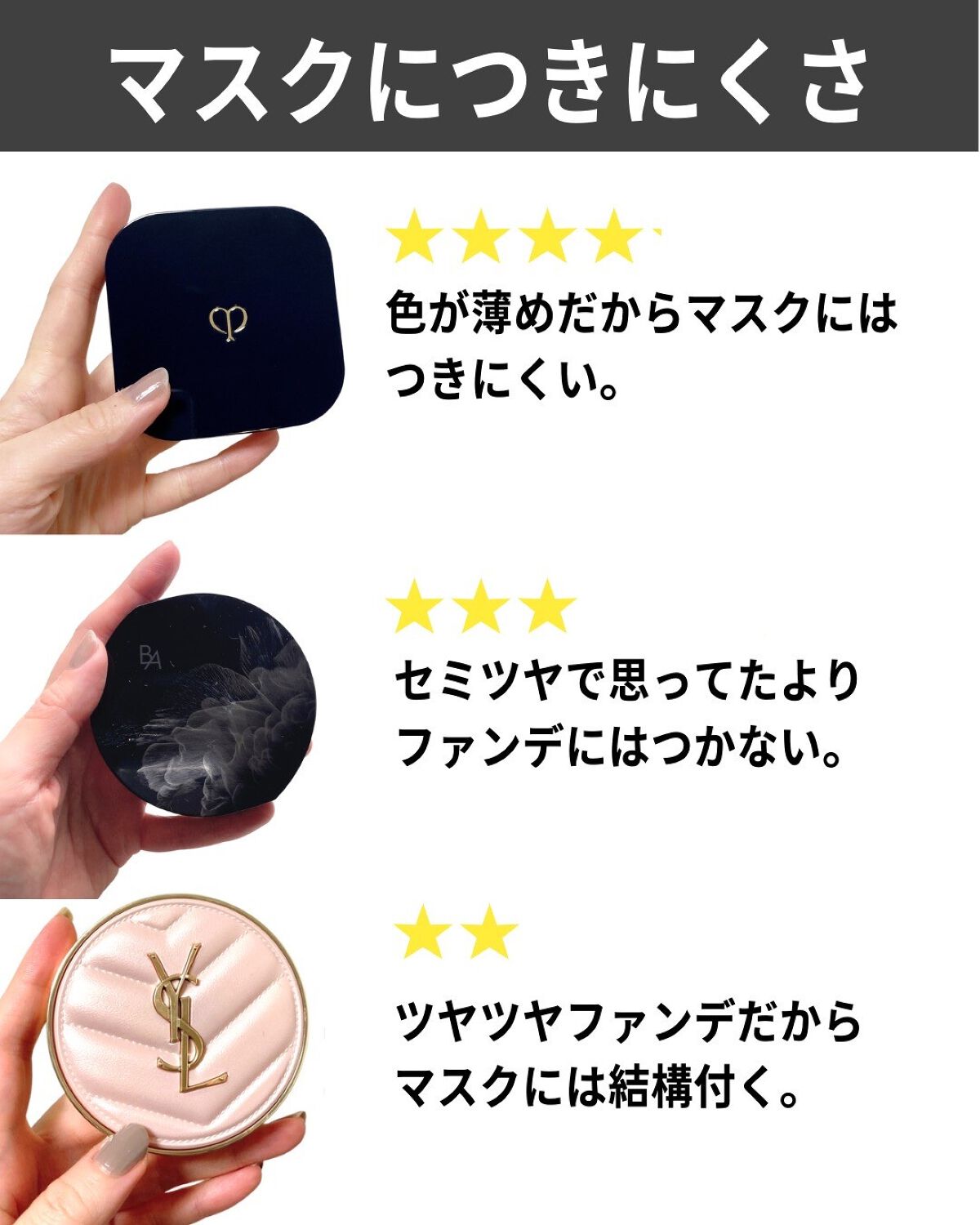 クレ・ド・ポー ボーテ タンクッションエクラ ナチュレル/クレ・ド・ポー ボーテ/クッションファンデーションを使ったクチコミ(9枚目)